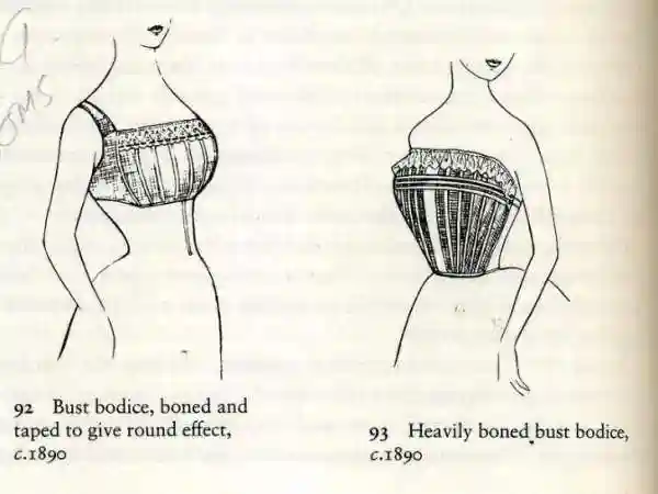 История женского коварства: как увеличивали грудь столетие назад