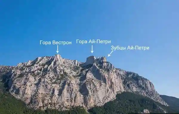 Гора Ай-Петри - знаменитая вершина крымских гор