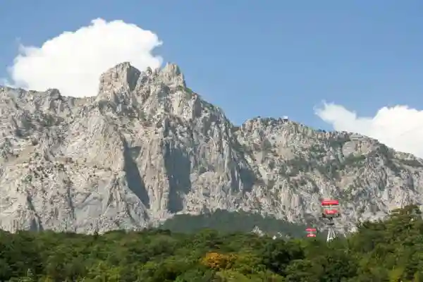 Гора Ай-Петри - знаменитая вершина крымских гор