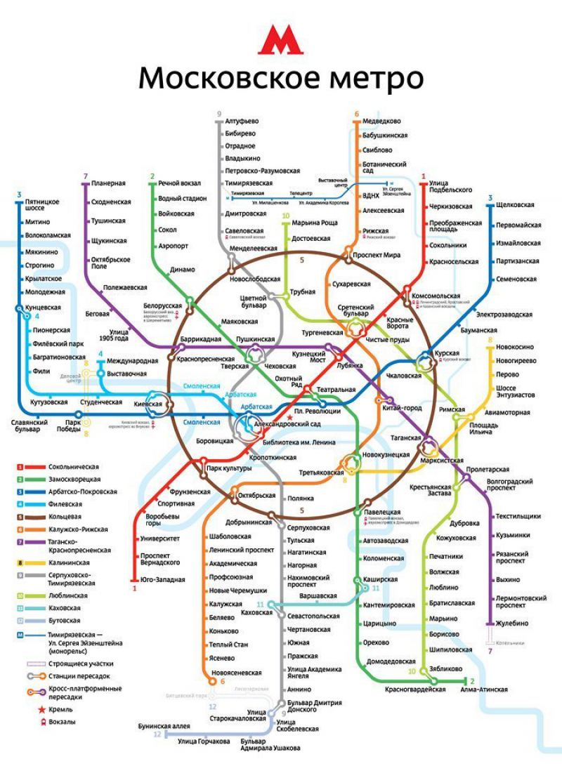 Самый старый и самый большой ― в Москве Города России, метро, метрополитен, милионники, россия, семь