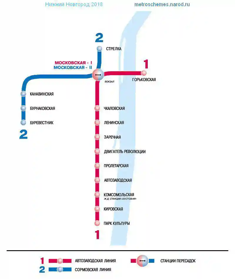 Самый мелкий ― в Нижнем Новгороде Города России, метро, метрополитен, милионники, россия, семь