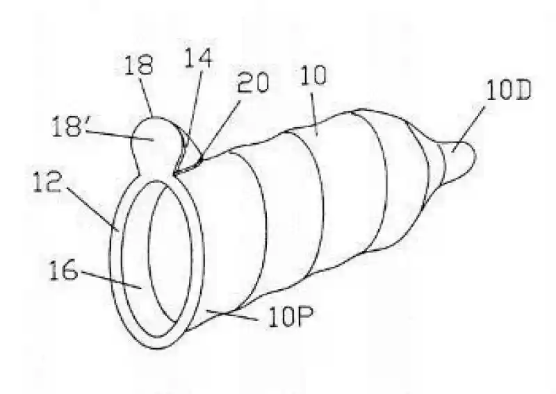 Пионеры резиновой промышленности или несколько патентов от "безумных изобретателей", которые явно не в курсе, что такое презервативы, и зачем они нужны