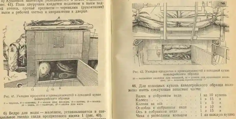 300 лет армейской кухни. Новинки Первой мировой войны