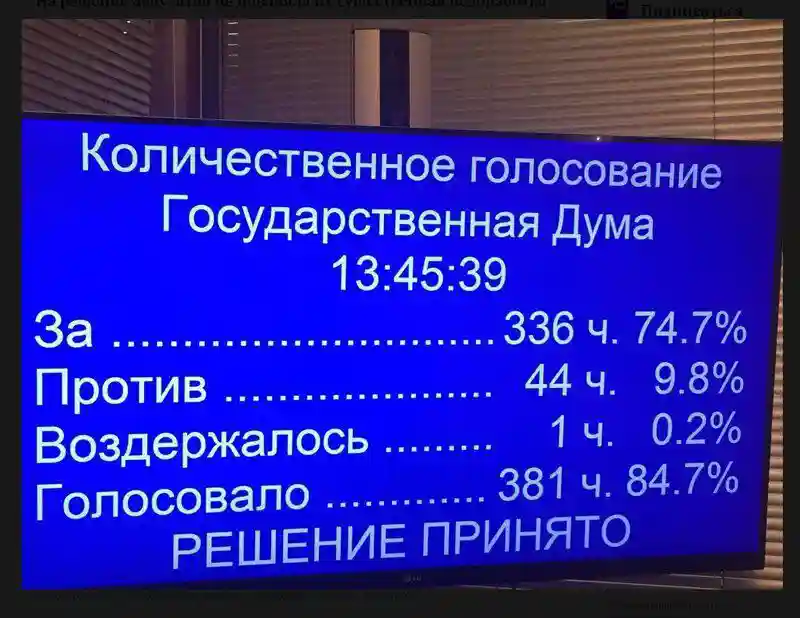 Закон об ответственности за фейковые новости прошел первое чтение