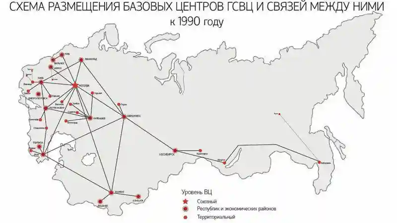 Жертва режима. Как в СССР чуть не создали свой интернет