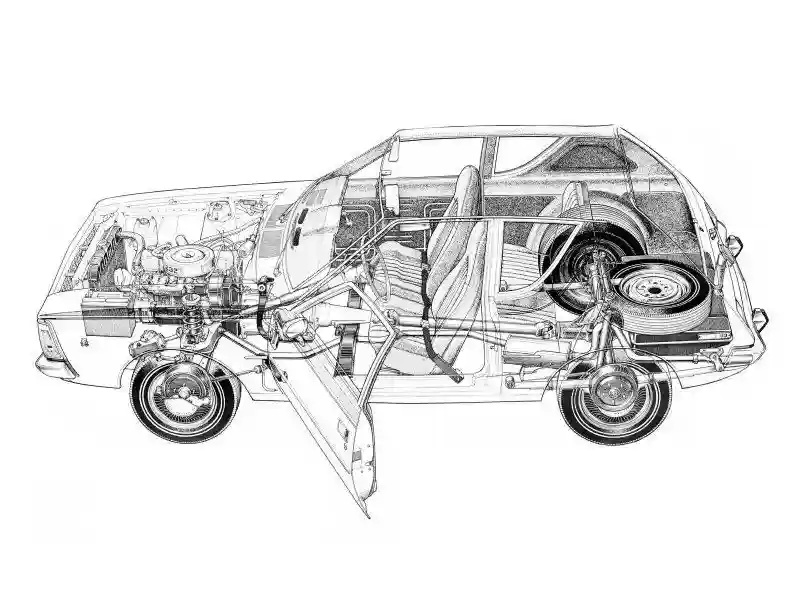 Оболганный и оскорбленный: AMC Gremlin, который лучше чем о нем думают