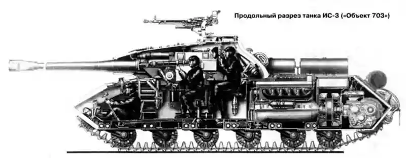 Тяжелый танк ИС 3. Бронированный сюрприз Иосифа Сталина