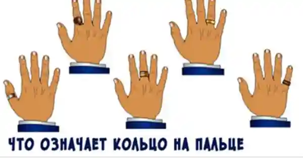 Значение колец на разных пальцах
