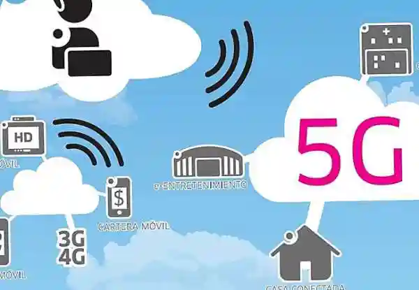 5G сети. Скорость передачи данных и срок запуска.