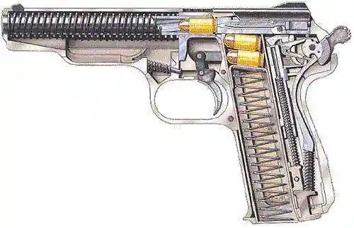 Автоматический пистолет Стечкина. Отзыв с войны