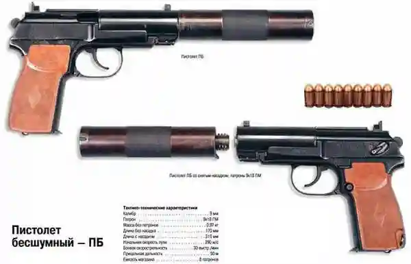 Пистолеты специальные бесшумные. СССР